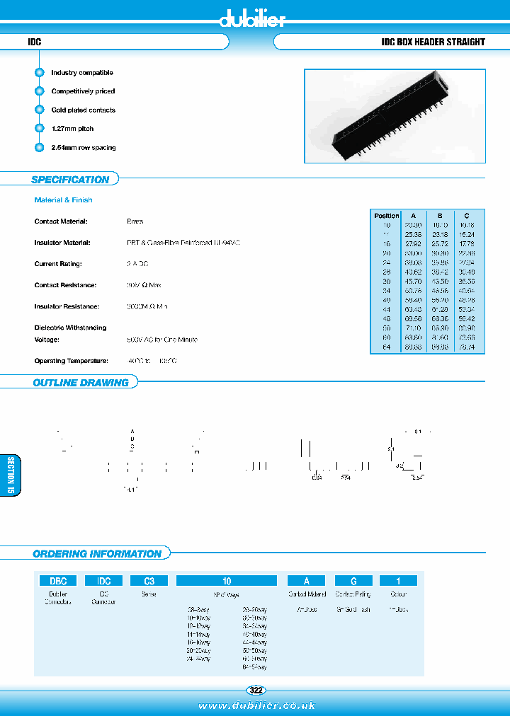 DBCIDCC430AG1_7237580.PDF Datasheet