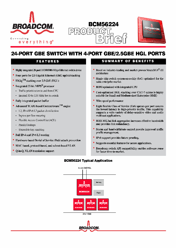 BCM56224B0IPB_7237742.PDF Datasheet