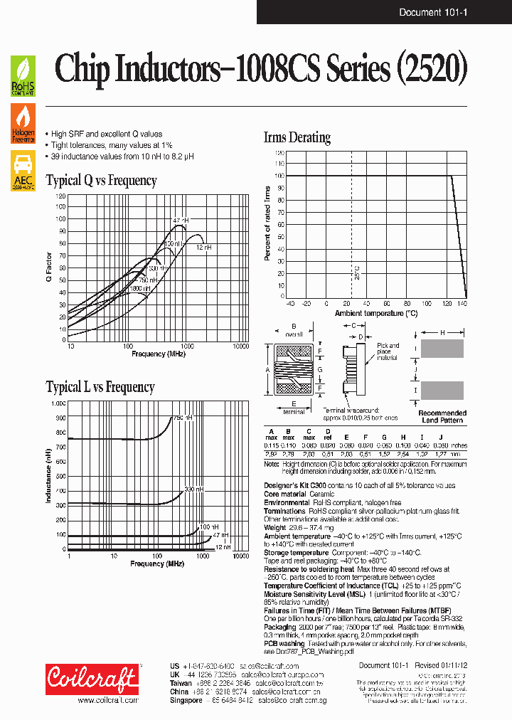 1008CS-822XJL_7237811.PDF Datasheet