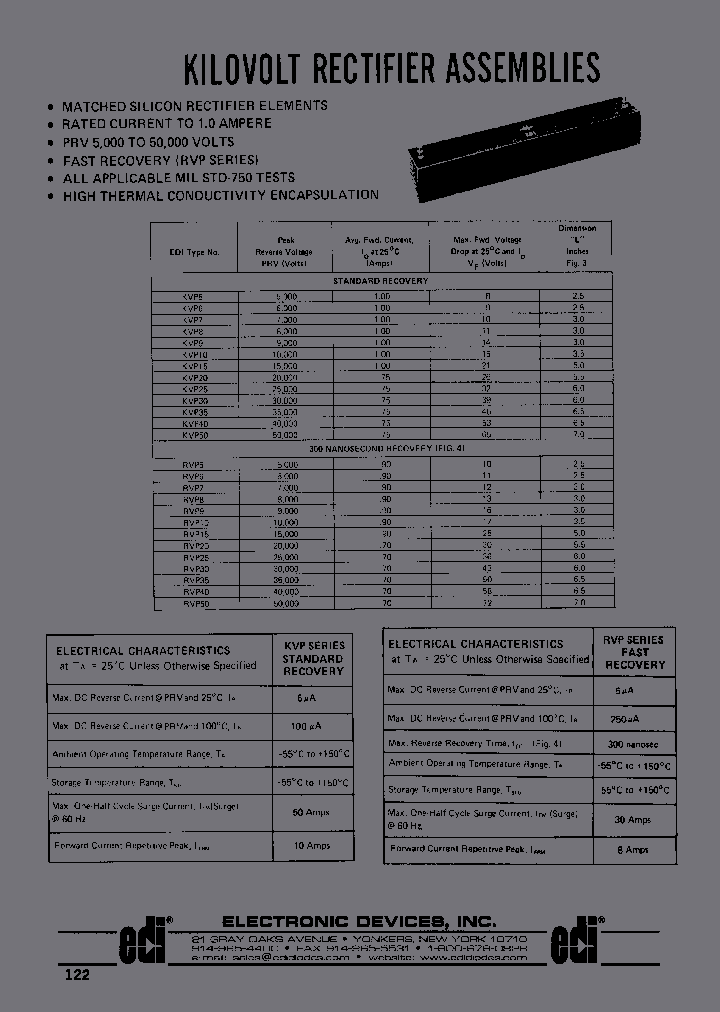 KVP10_7237900.PDF Datasheet