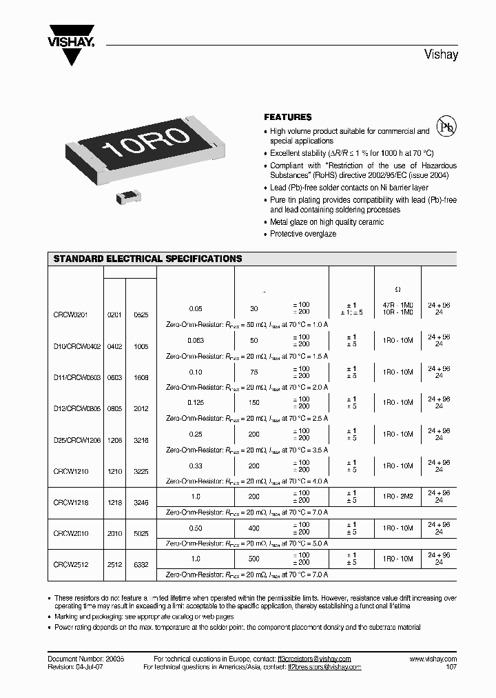 CRCW06030000FKEA_7237953.PDF Datasheet