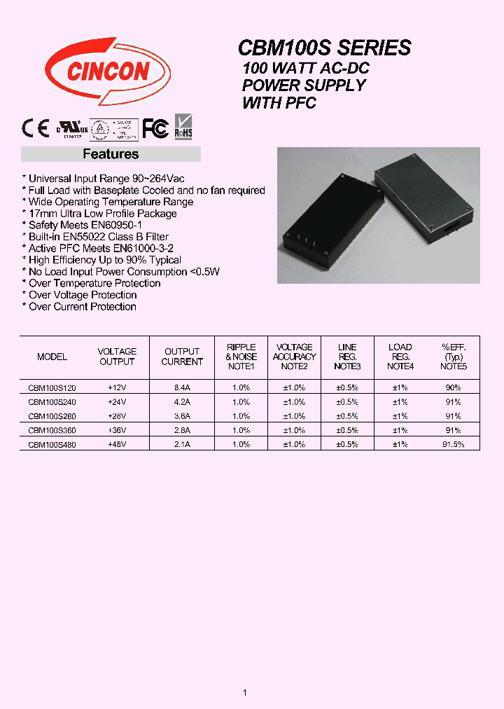 CBM100S_7238485.PDF Datasheet