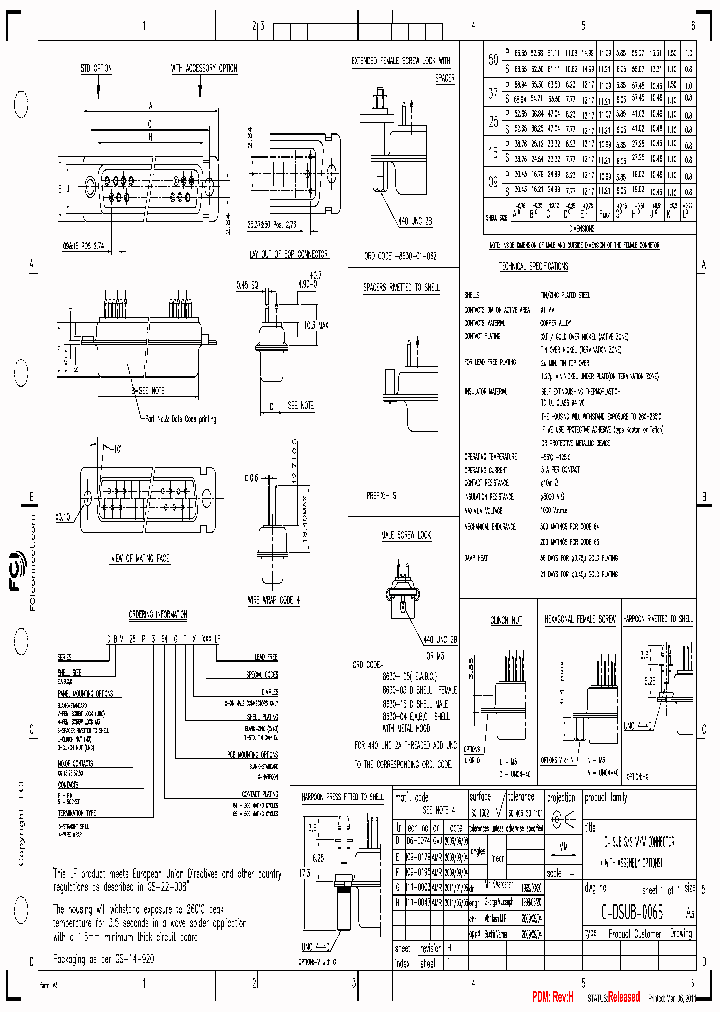 C-DSUB-0065_7239391.PDF Datasheet