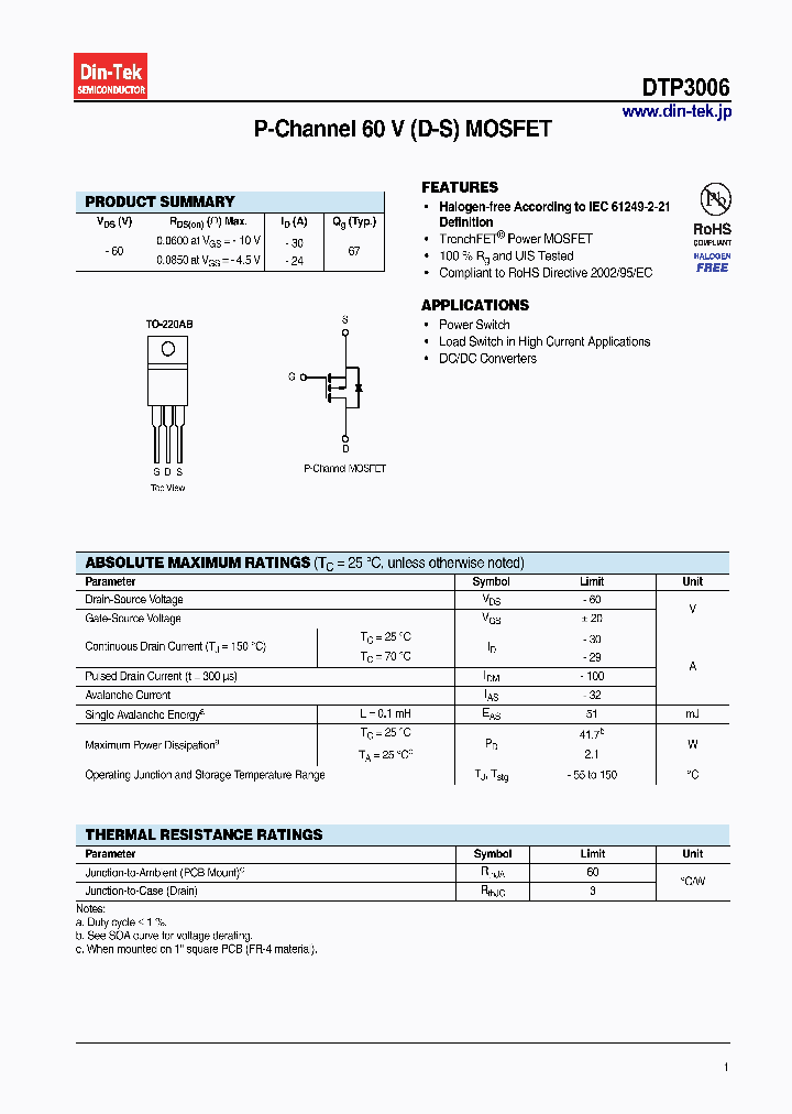 DTP300613_7239578.PDF Datasheet