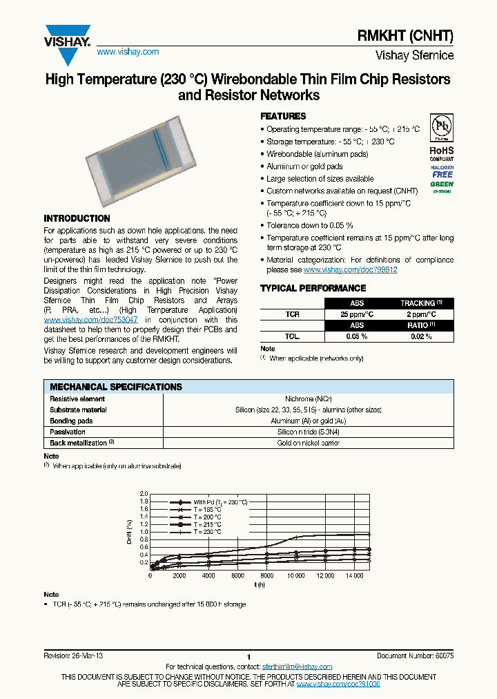 RMKHT22E10R0FA_7239990.PDF Datasheet