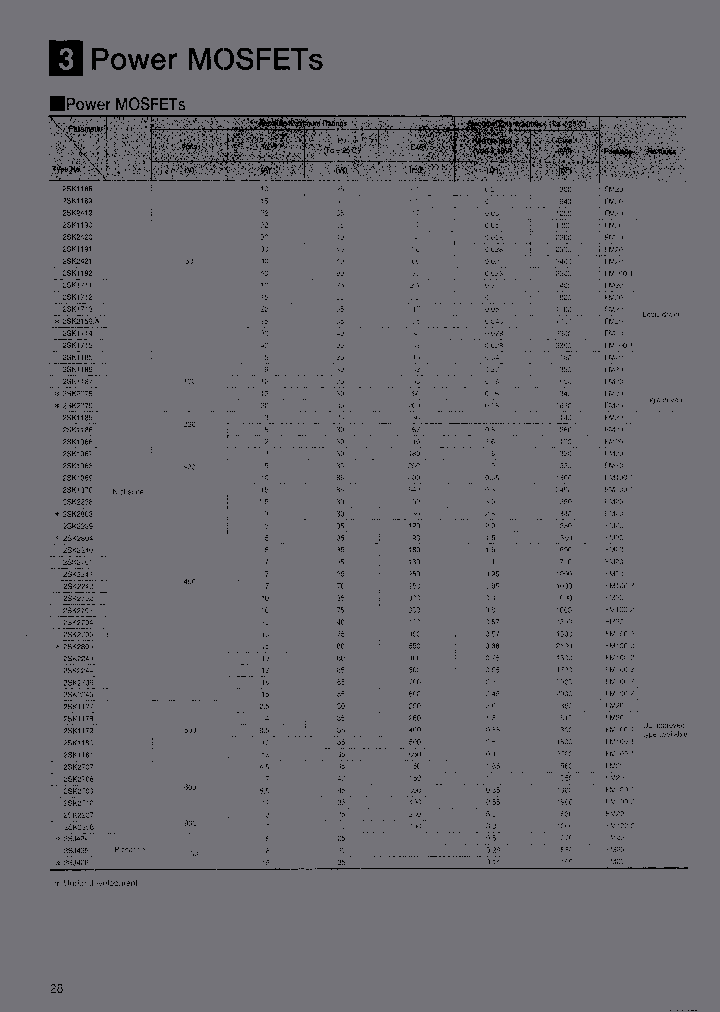 SANKENELECTRICCOLTD-2SK2242_7240070.PDF Datasheet