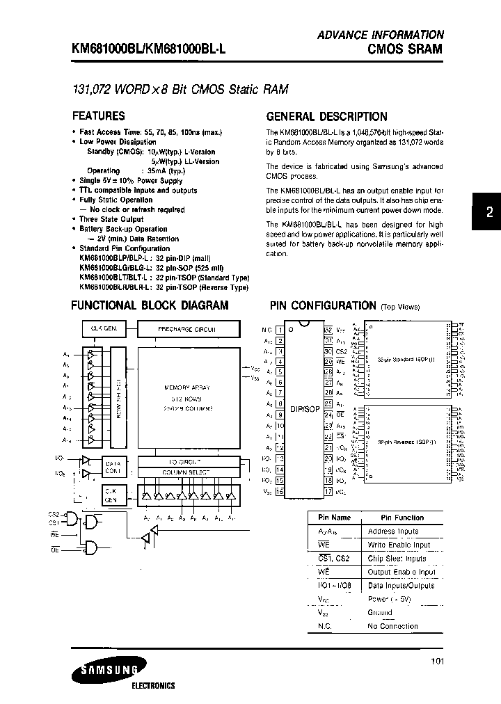 KM681000BLT55_7240769.PDF Datasheet