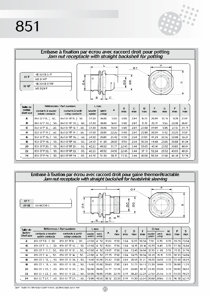 85107RP106P50_7240956.PDF Datasheet