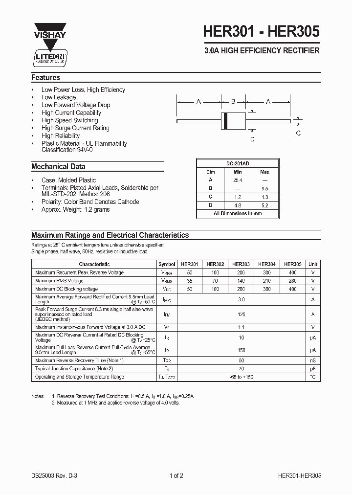 HER303_7241680.PDF Datasheet