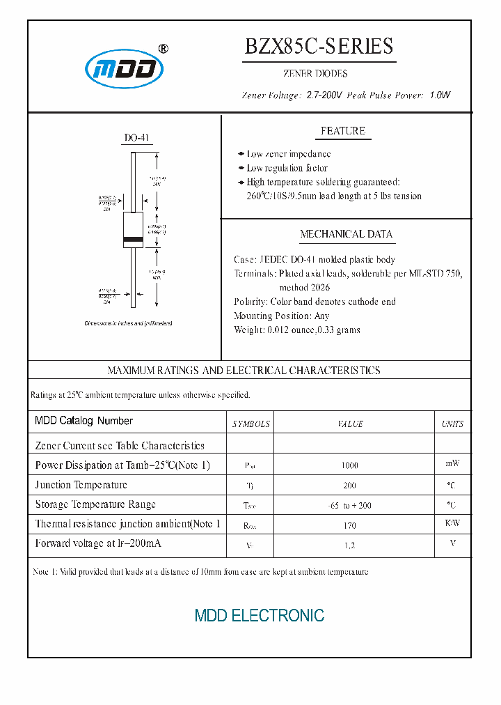 BZX85C56_7241884.PDF Datasheet