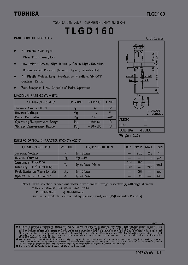 TLGD160Q_7242230.PDF Datasheet