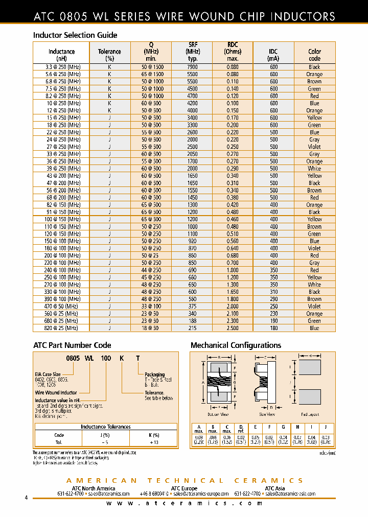 0805WL8R2KB_7242848.PDF Datasheet