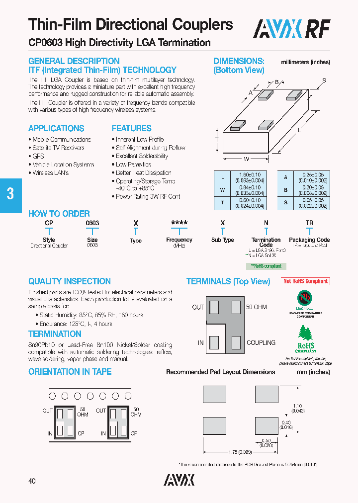 CP0603A1747GLTR_7243233.PDF Datasheet