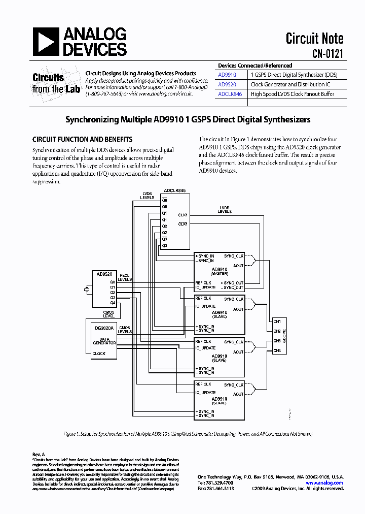 AD9910_7243303.PDF Datasheet