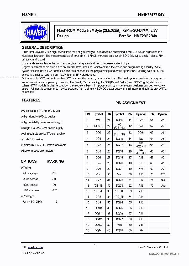HMF2M32B4V_7243671.PDF Datasheet