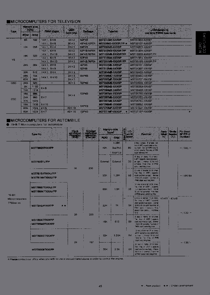 M37260M6-XXXSP_7243988.PDF Datasheet