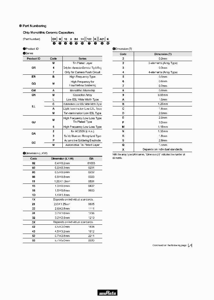 GRM0551X0GR50_7244987.PDF Datasheet