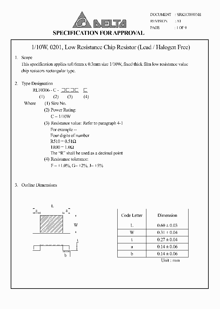 RLT0306-C-1R00F_7245036.PDF Datasheet