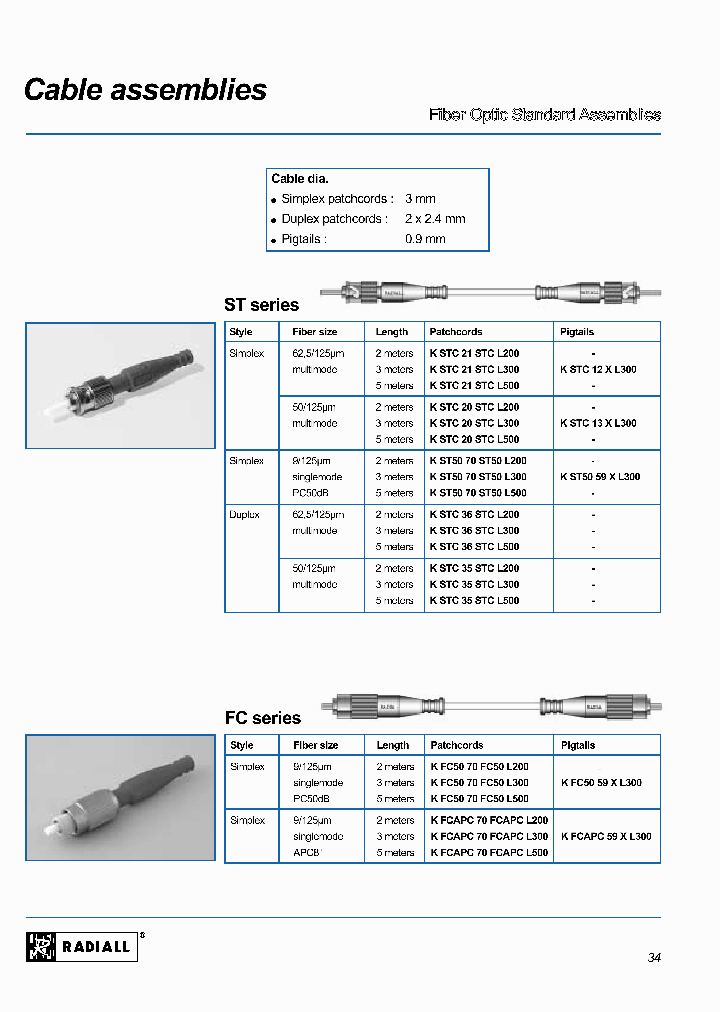 KSTC20STCL200_7245289.PDF Datasheet
