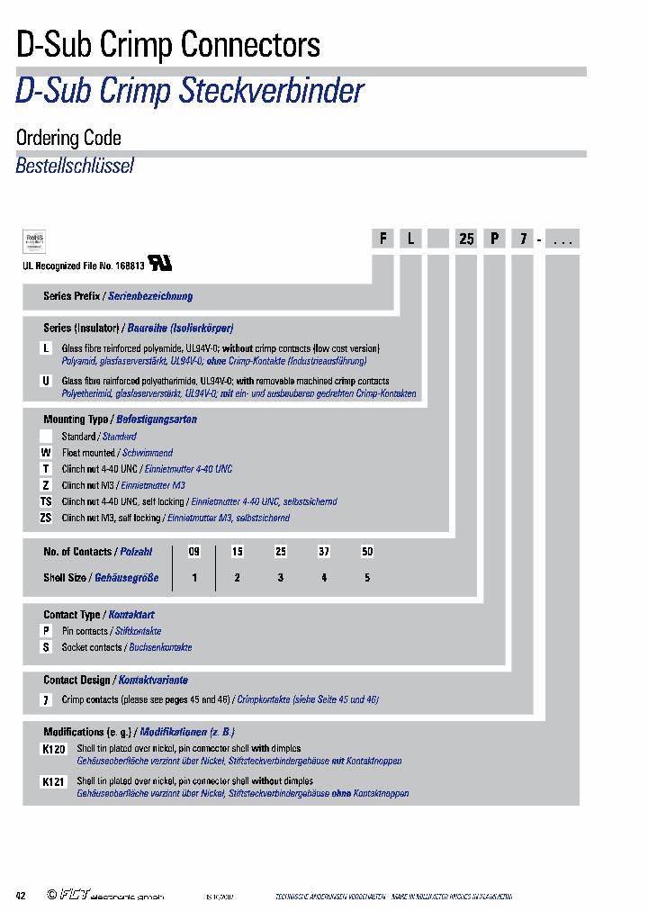 FUZ15S7-K120_7245276.PDF Datasheet