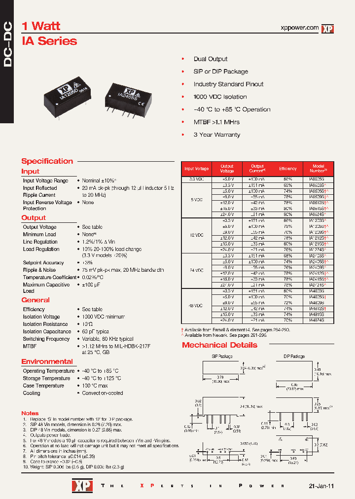 IA0524S_7245488.PDF Datasheet