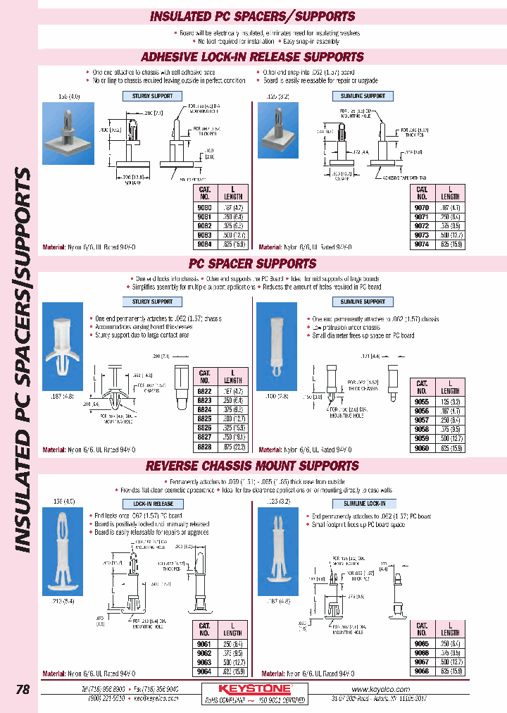 8823_7245915.PDF Datasheet