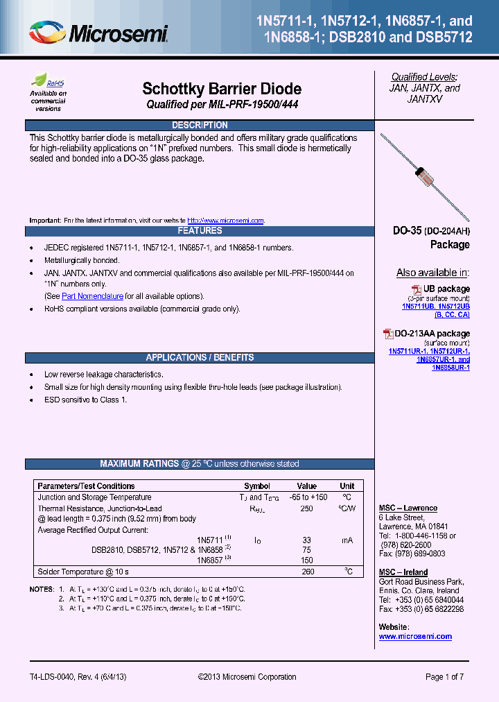 DSB2810_7246142.PDF Datasheet