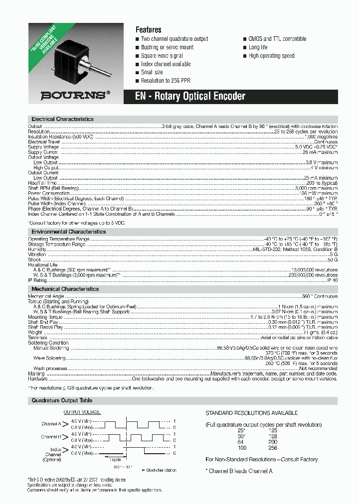 ENC1D-B16-L00128L_7247325.PDF Datasheet