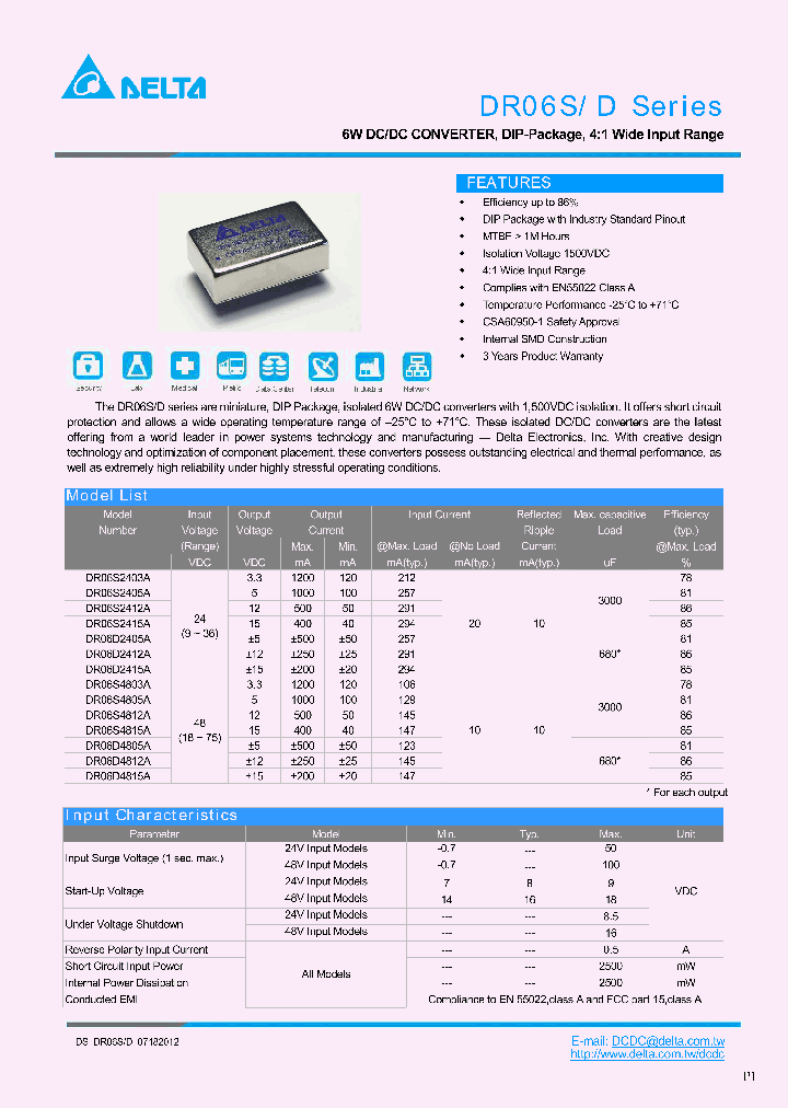 DA03D0303A_7247829.PDF Datasheet