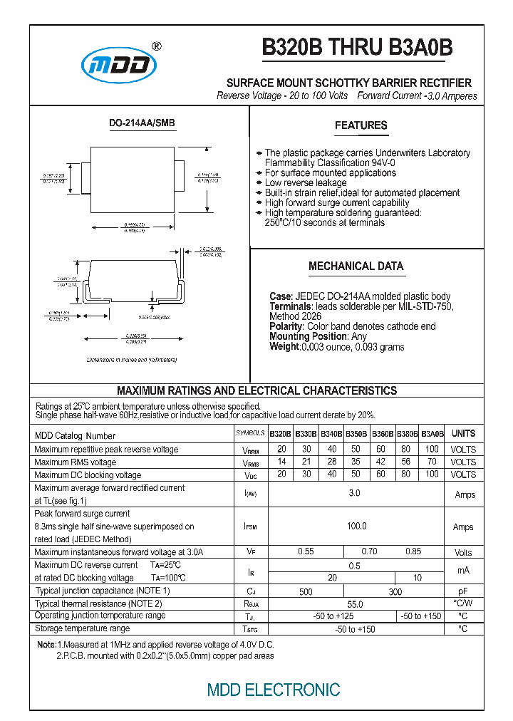 B360B_7248537.PDF Datasheet