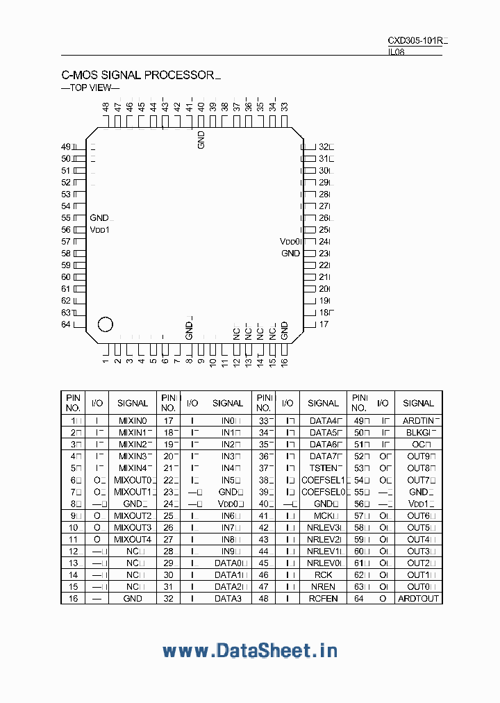 CXD305-101R_7248664.PDF Datasheet
