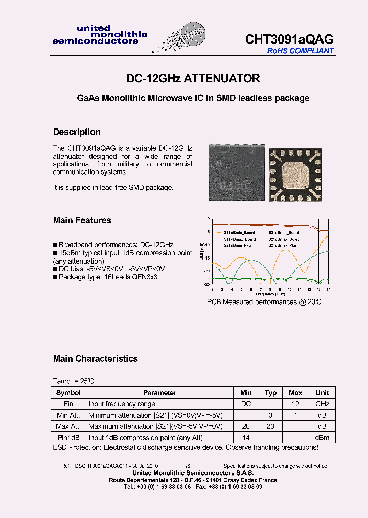 CHT3091AQAG20_7249048.PDF Datasheet