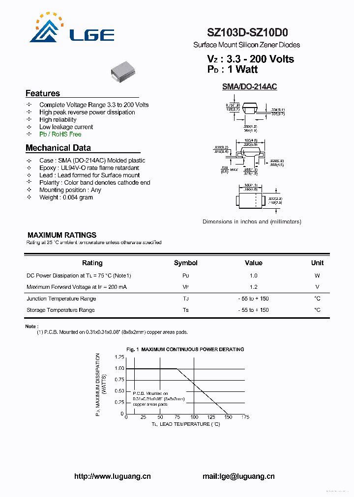 SZ1010_7248890.PDF Datasheet