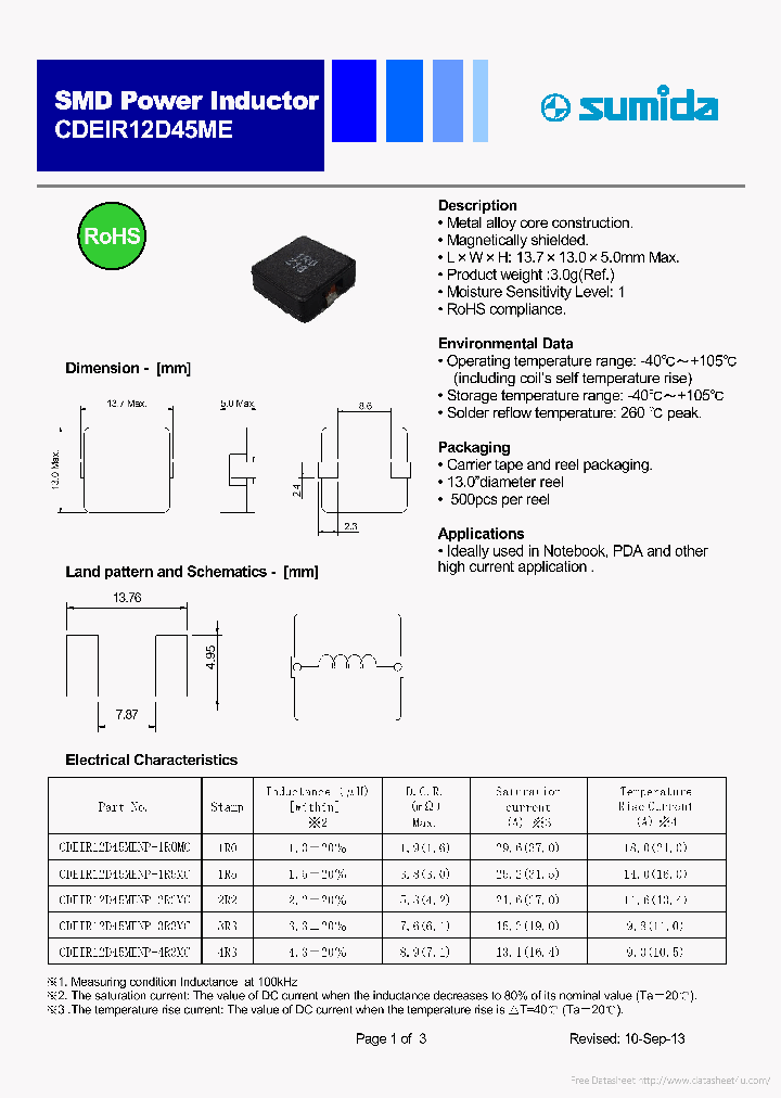 CDEIR12D45ME_7248880.PDF Datasheet
