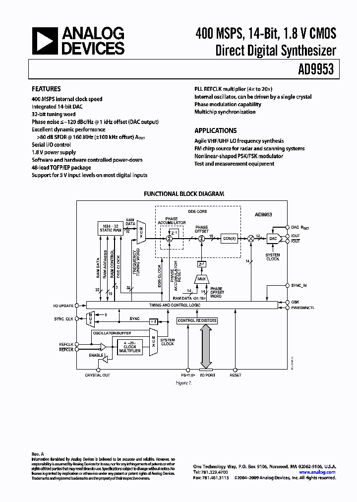 AD9953YSV_7249372.PDF Datasheet