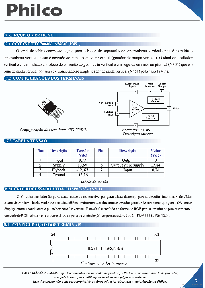 TDA11115PS_7249384.PDF Datasheet