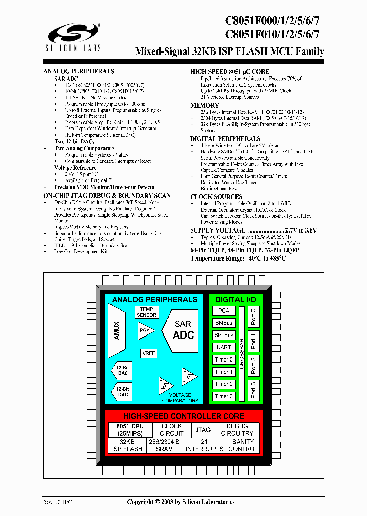 C8051F005-GQR_7250036.PDF Datasheet
