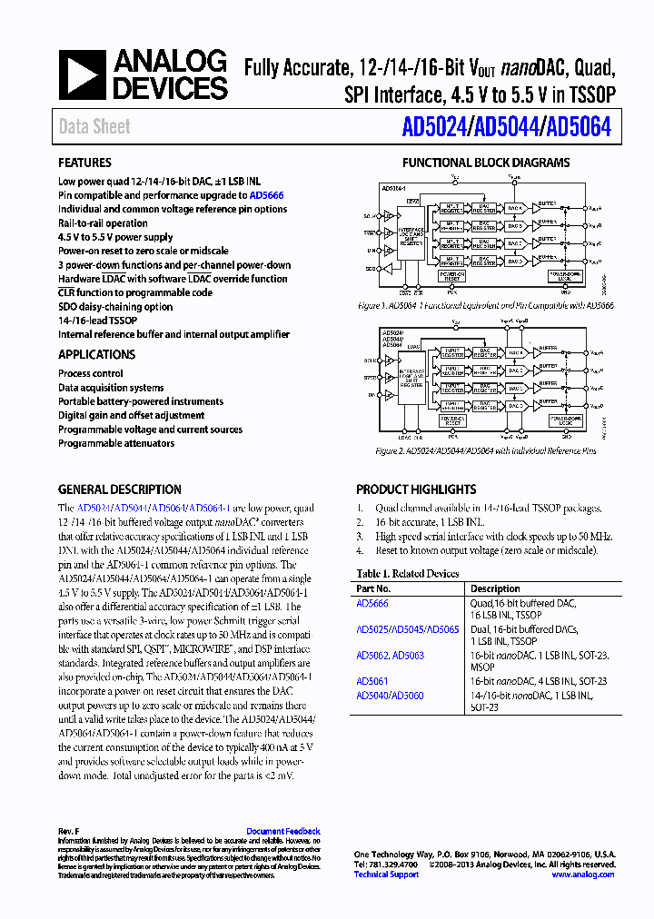 AD5060_7250192.PDF Datasheet