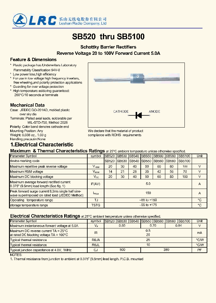 SB580_7250225.PDF Datasheet