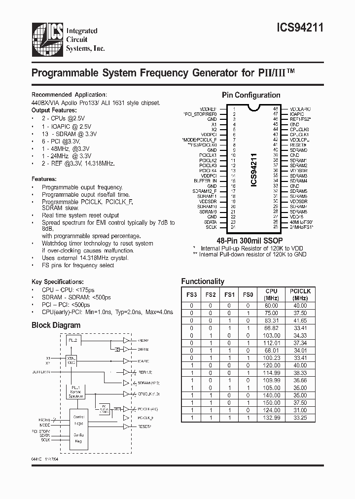 ICS94211AF_7250366.PDF Datasheet