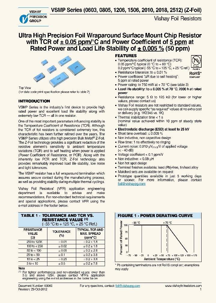 VSMP2512_7250748.PDF Datasheet