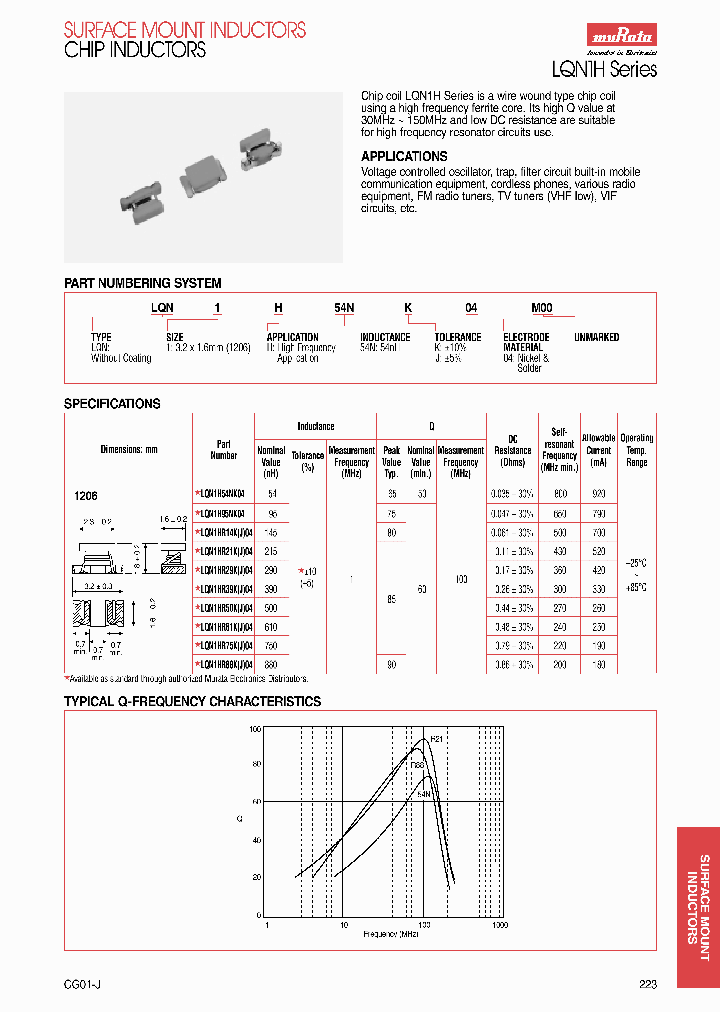 LQN1HR50J04M00_7251031.PDF Datasheet