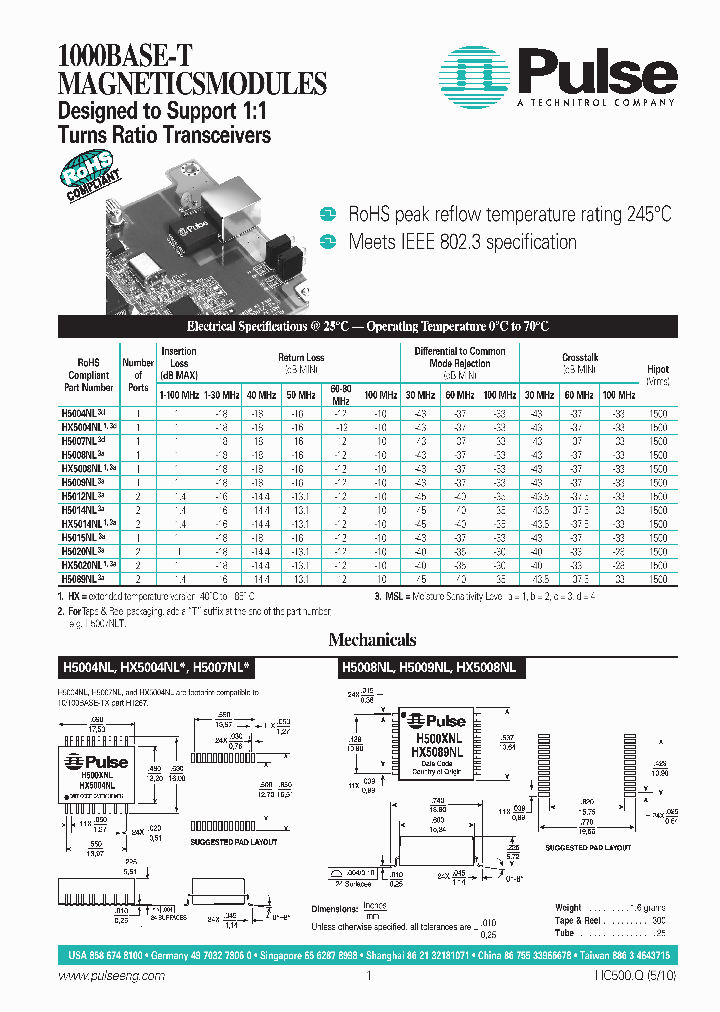 HX5004NL_7252351.PDF Datasheet