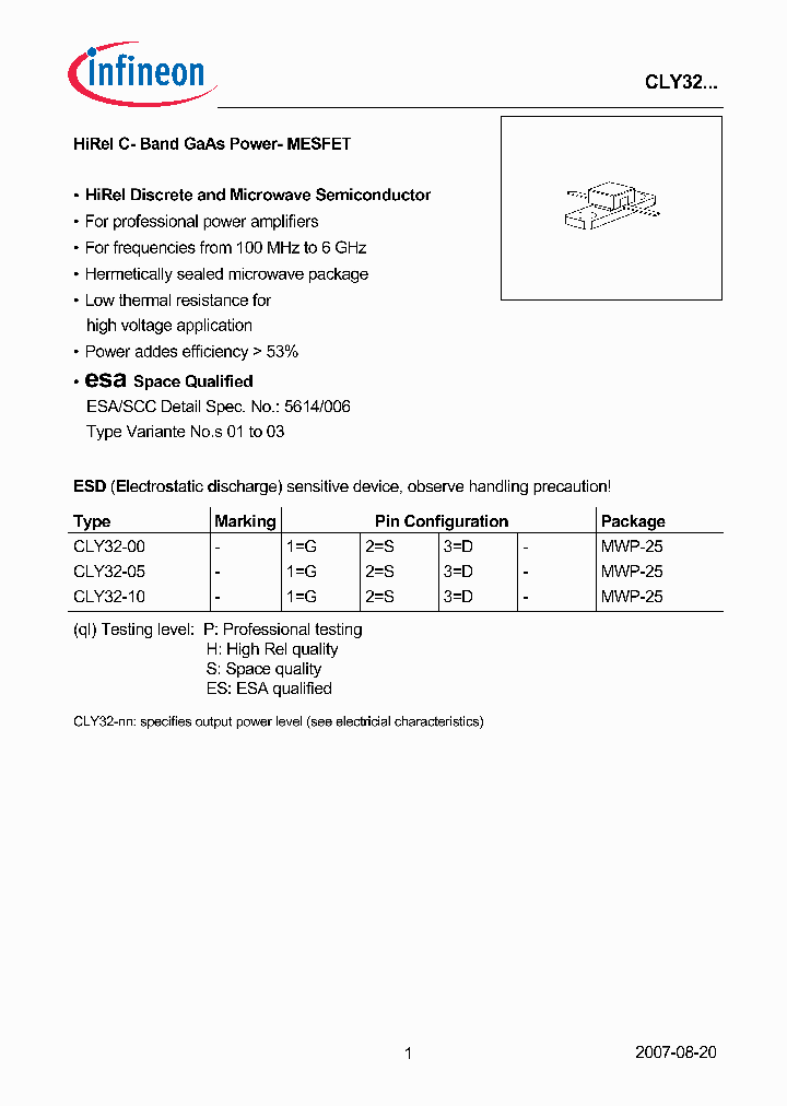CLY32-00S_7252576.PDF Datasheet
