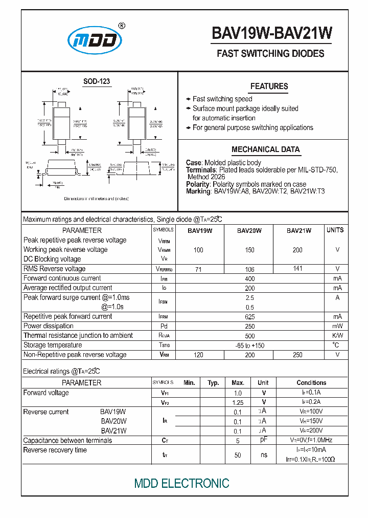 BAV21W_7253991.PDF Datasheet