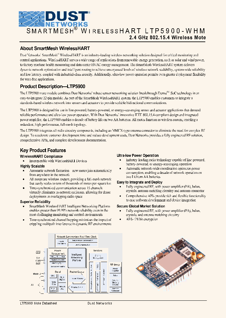 LTP5900_7254250.PDF Datasheet