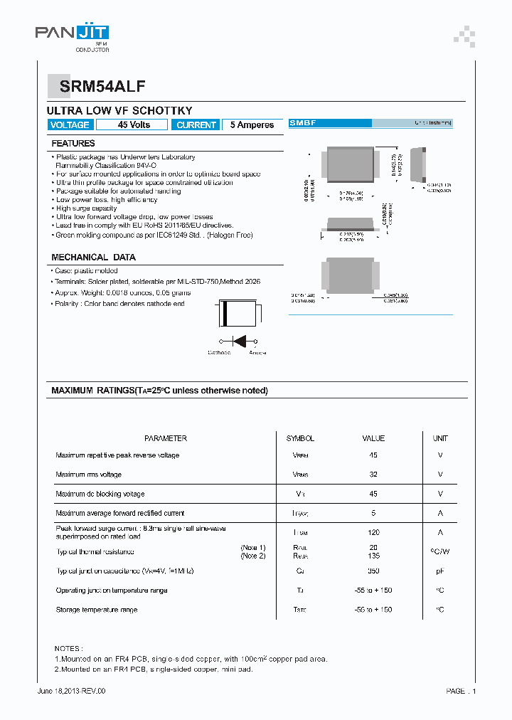 SRM54ALF_7254297.PDF Datasheet