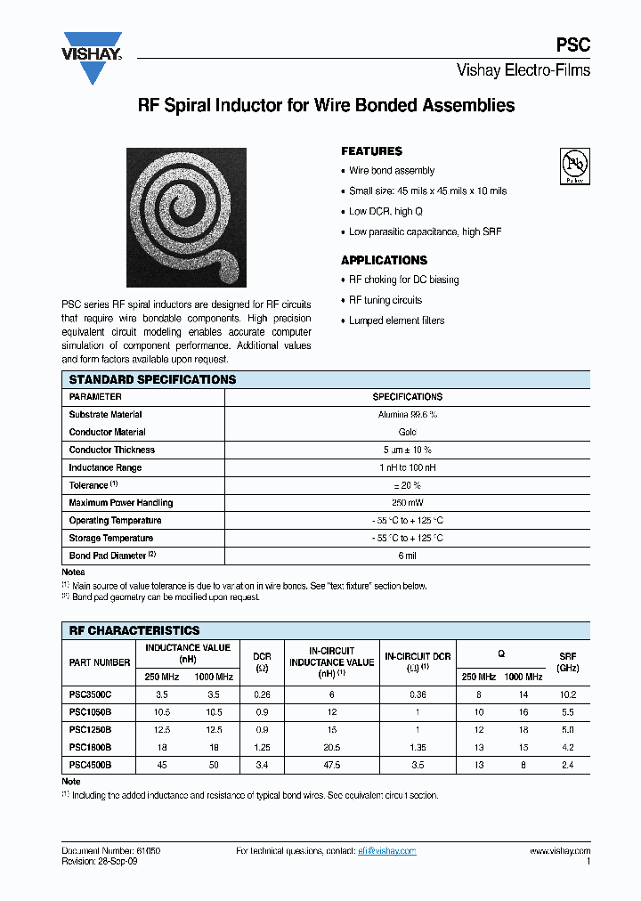 PSC4500BL4A1GGHTS_7254534.PDF Datasheet