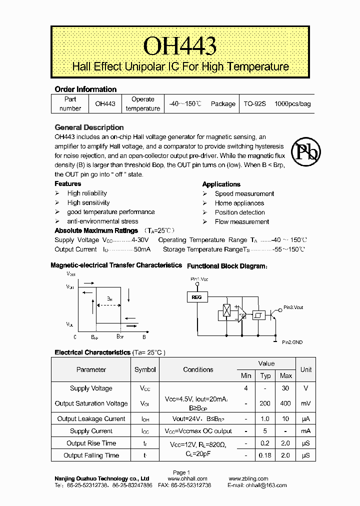 OH443_7254762.PDF Datasheet