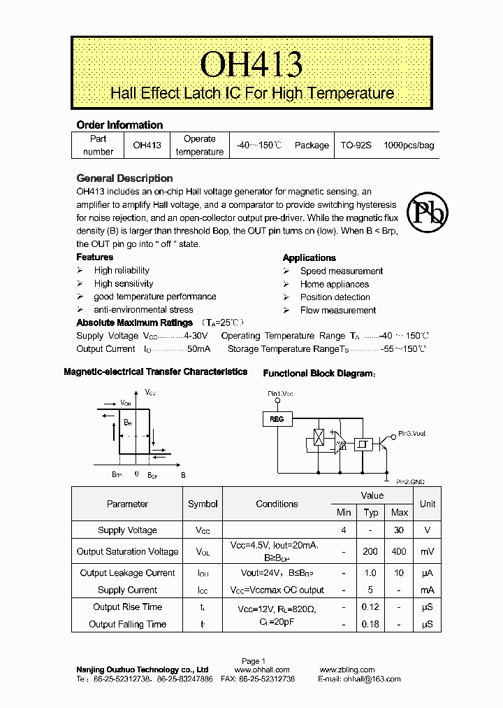 OH413_7254761.PDF Datasheet